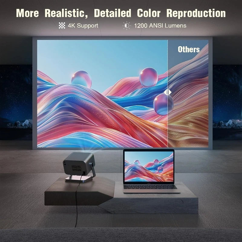 [Auto Focus] 4K Projector with WiFi and Bluetooth, 3D Stereo Sound & Auto Keystone Video Projector, MAX 300''Display (Grey)